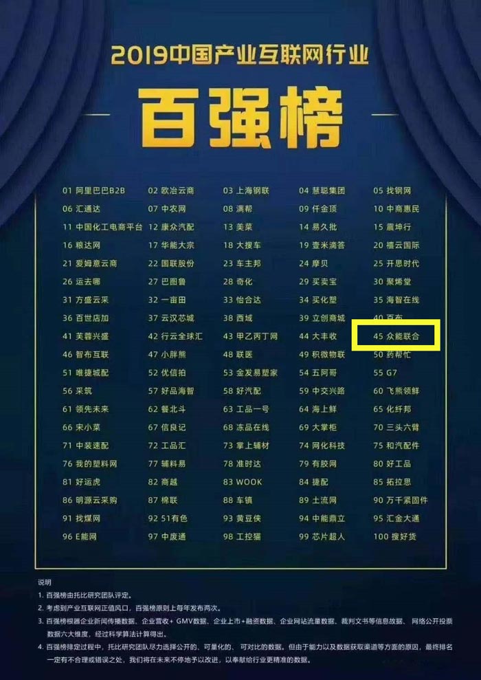 喜报！开元官方版网站登录入口-开元（中国）
入围2019中国产业互联网行业百强榜！