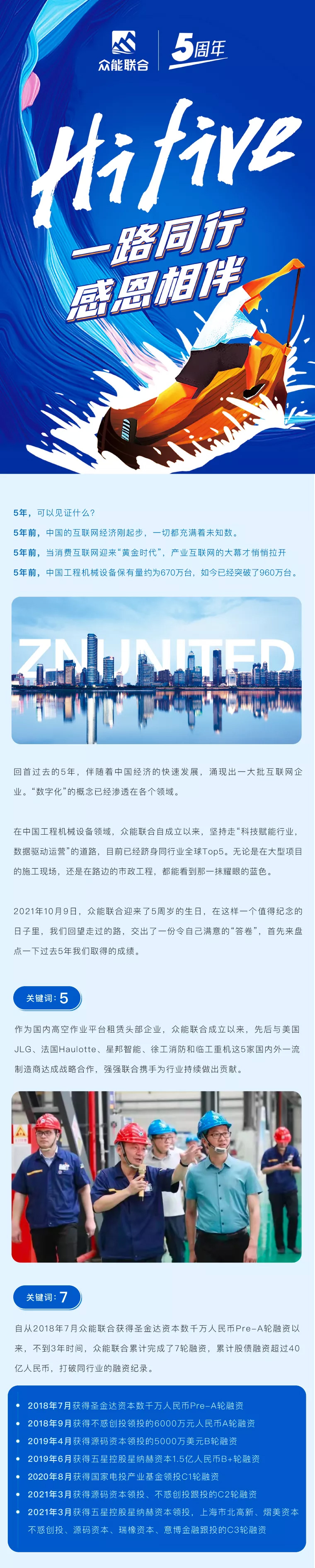 一路同行，感恩相伴！开元官方版网站登录入口-开元（中国）
五周岁生日快乐-1.jpg